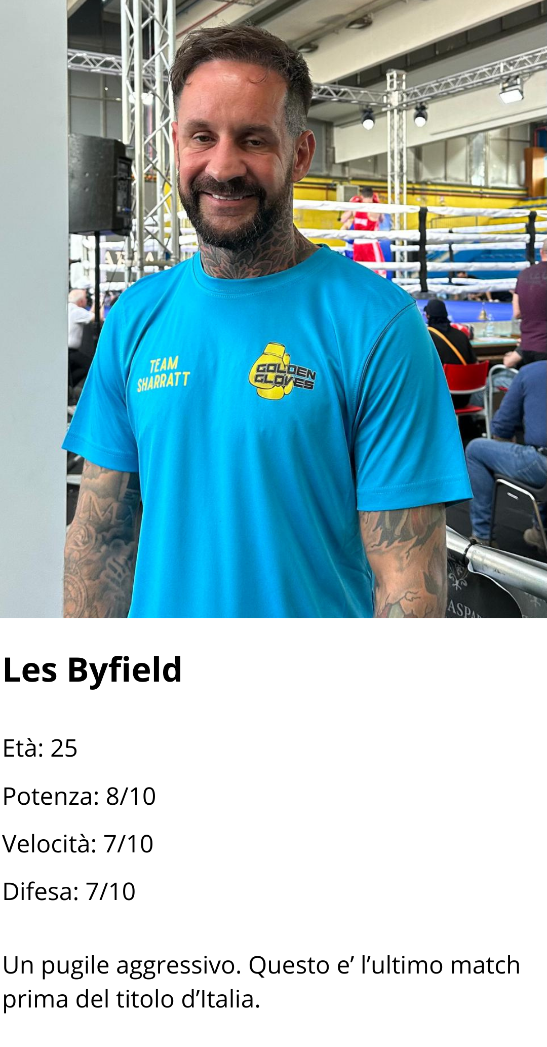 Les Byfield